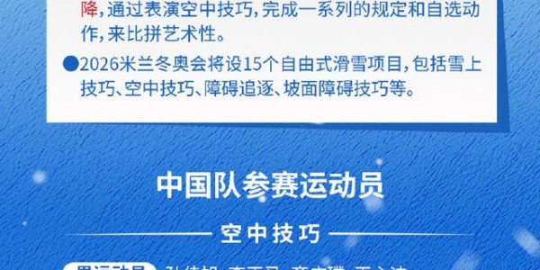 转存收藏！米兰冬奥Q版观赛指南|AC米兰|冬奥会|米兰冬奥会|林孝俊|苏翊鸣_新浪新闻