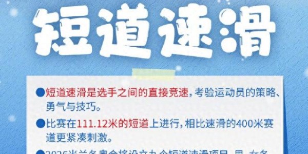 转存收藏！米兰冬奥Q版观赛指南|AC米兰|冬奥会|米兰冬奥会|林孝俊|苏翊鸣_新浪新闻